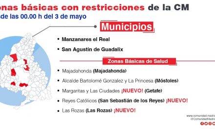 Se mantienen las restricciones hasta el 9 de mayo en las ZBS de Alcalde Bartolomé González y La Princesa