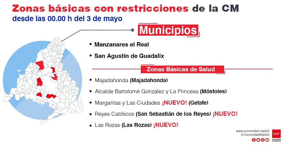 Se mantienen las restricciones hasta el 9 de mayo en las ZBS de Alcalde Bartolomé González y La Princesa