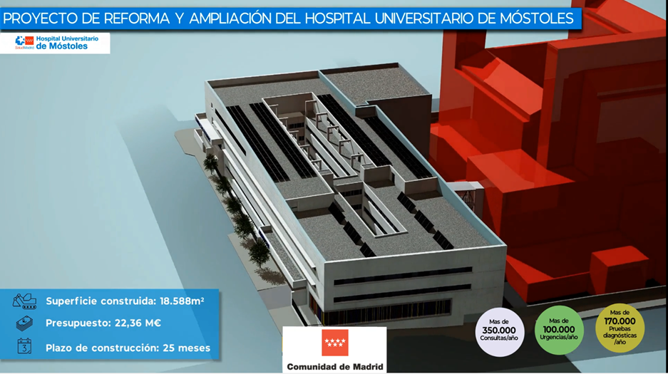 Más de 22 millones de euros para ampliar el Hospital Universitario de Móstoles