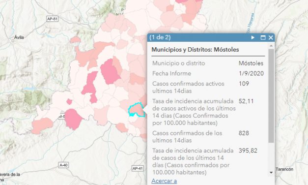 Bajan los casos activos de Covid-19 en Móstoles pero sube el total de contagios en las dos últimas semanas