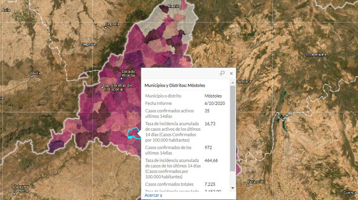 Móstoles, única localidad de la zona sur en rebajar su tasa de incidencia por debajo de 500