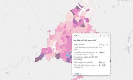 Se disparan los nuevos contagios en Móstoles con 771 nuevos positivos confirmados