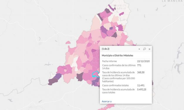 Se disparan los nuevos contagios en Móstoles con 771 nuevos positivos confirmados